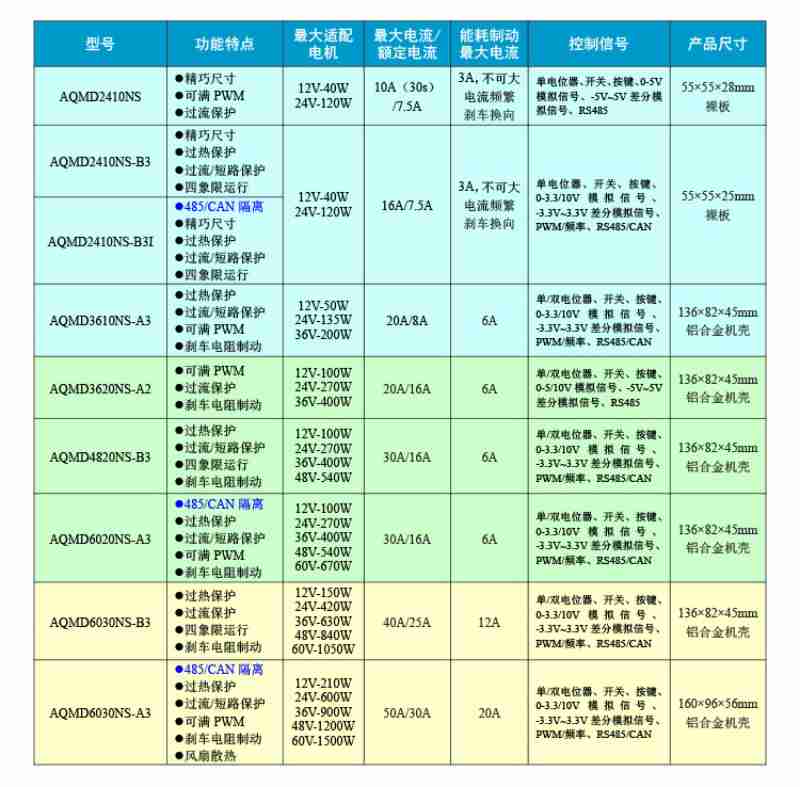 谭新萍(左)与村民一同直播销售当地农特产品。人民网 孔文进摄